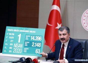 وه‌زیره‌كێ توركیا وه‌كو ئێكه‌م كه‌س ڤاكسینێ كۆرۆنایێ ل وى وه‌لاتى بكارئینا