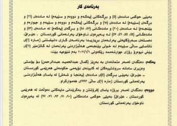 پەرلەمانێ کوردستانێ چارشەمبێ دێ دەنگی ل سەر وەزیرێ سامانێن سروشتی دەت