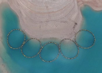 ل ھەرێما کوردستانێ ٤٢٩ پرۆژێن ماسییان ھەنە